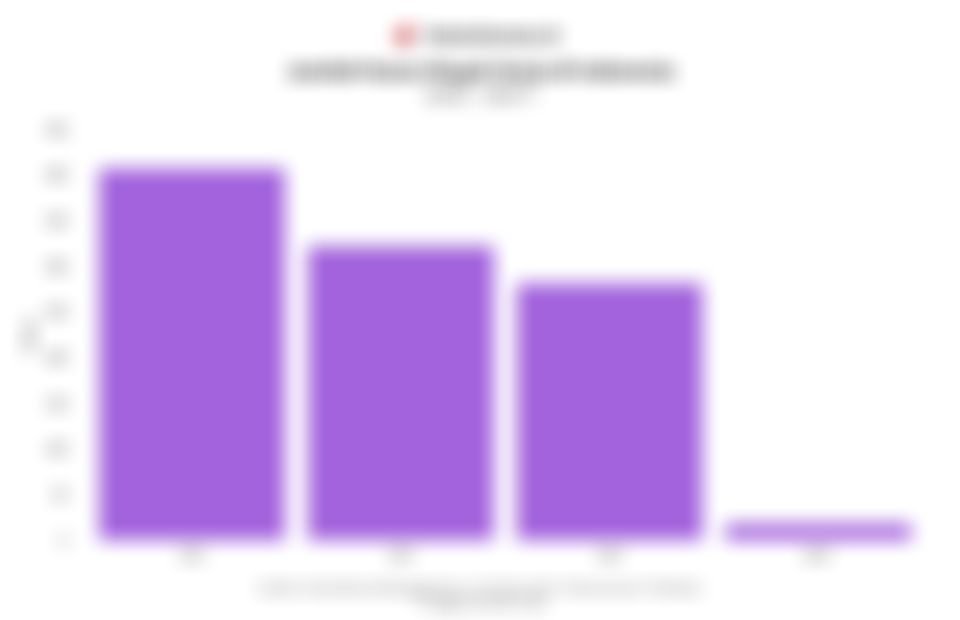Data Jumlah Kasus Mogok Kerja di Indonesia 4 Tahun Terakhir hingga November 2025