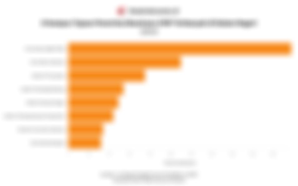 Deretan Kampus Tujuan Penerima Beasiswa LPDP Terbanyak di Dalam Negeri pada 2025