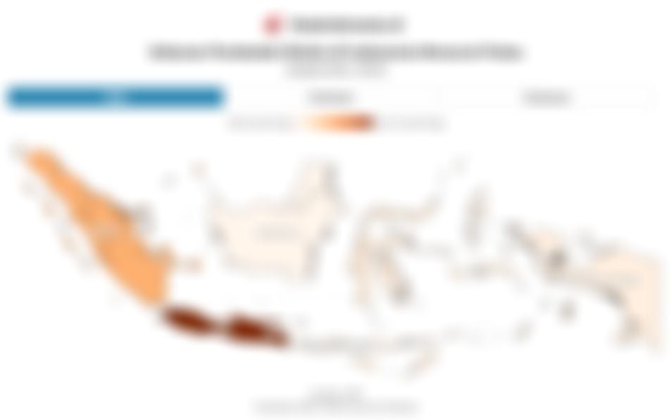 Data Jumlah Penduduk Miskin di Indonesia Menurut Pulau pada September 2025