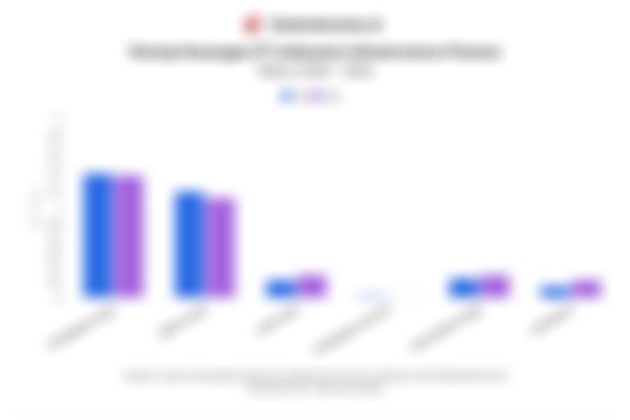 Kinerja Indonesia Infrastructure Finance (IIF) pada 2025