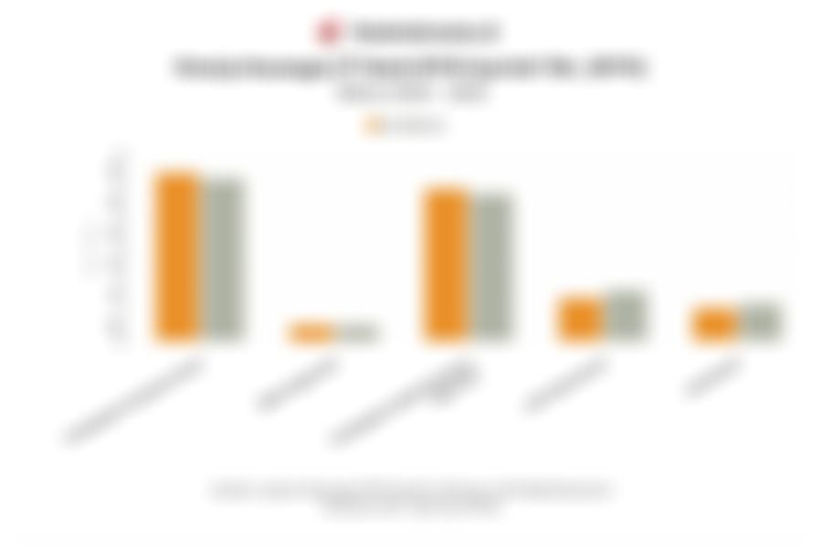 Kinerja Bank BTPN Syariah pada 2025 dan Rasio Keuangan