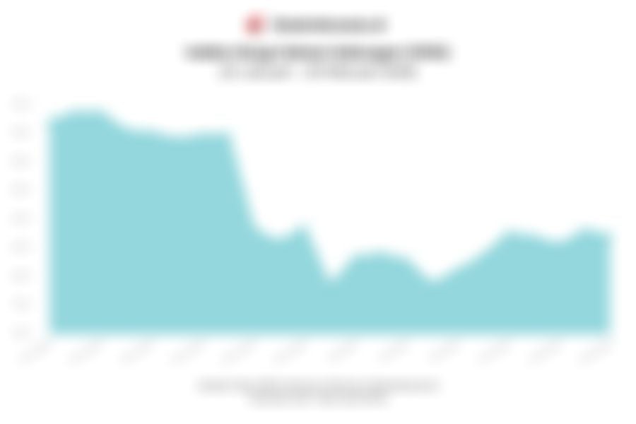 Data Penutupan Perdagangan IHSG Hari Ini (Kamis, 19 Februari 2026)