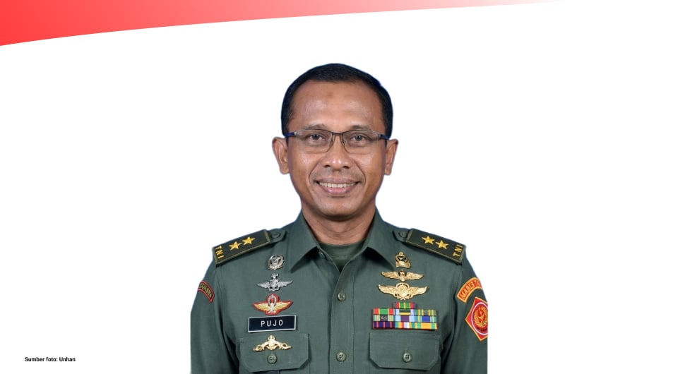 Profil Prihati Pujowaskito