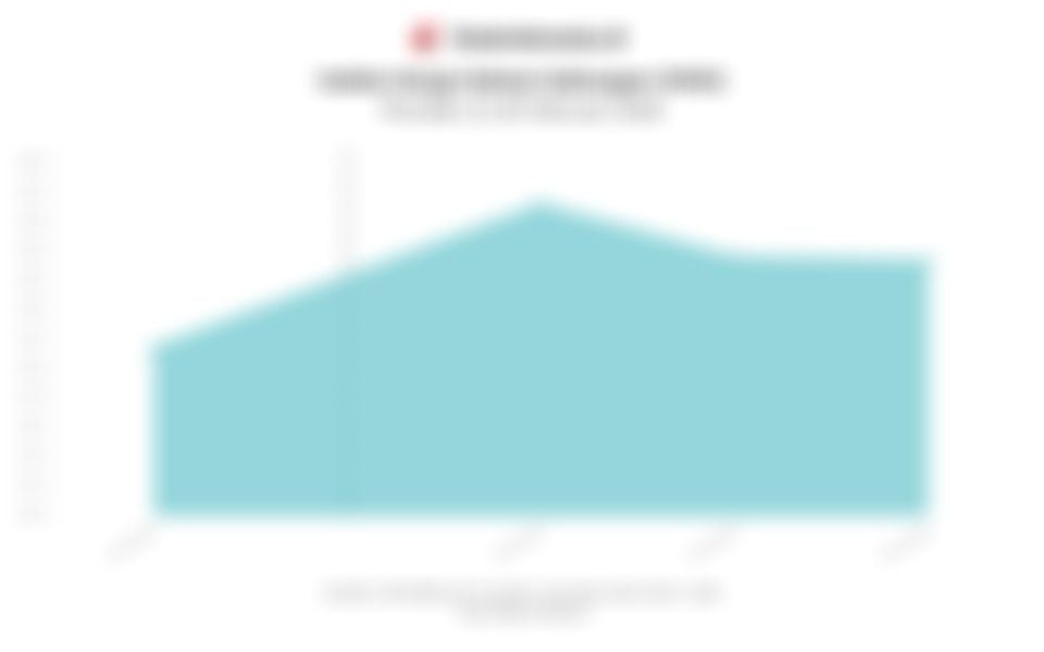 Pergerakan dan Sentimen IHSG dalam Sepekan hingga 20 Februari 2026