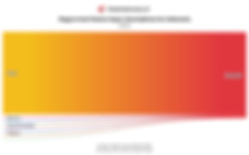 Deretan Negara Asal Impor Smartphone Terbesar ke Indonesia pada 2025