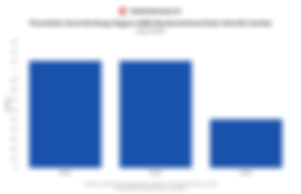 Realisasi Penerbitan SBN Valas hingga Demografi Investor pada Awal 2026