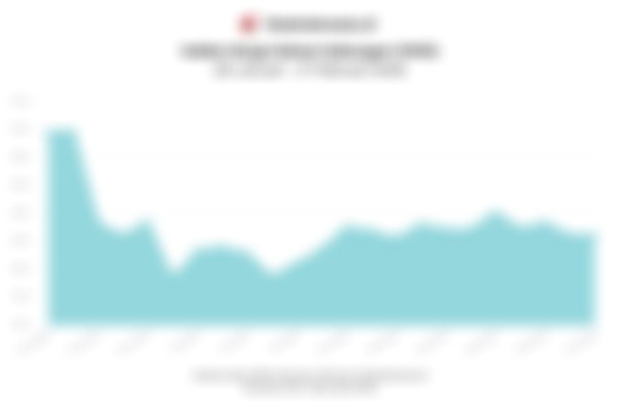 Data Penutupan Perdagangan IHSG Hari Ini (Jumat, 27 Februari 2026)