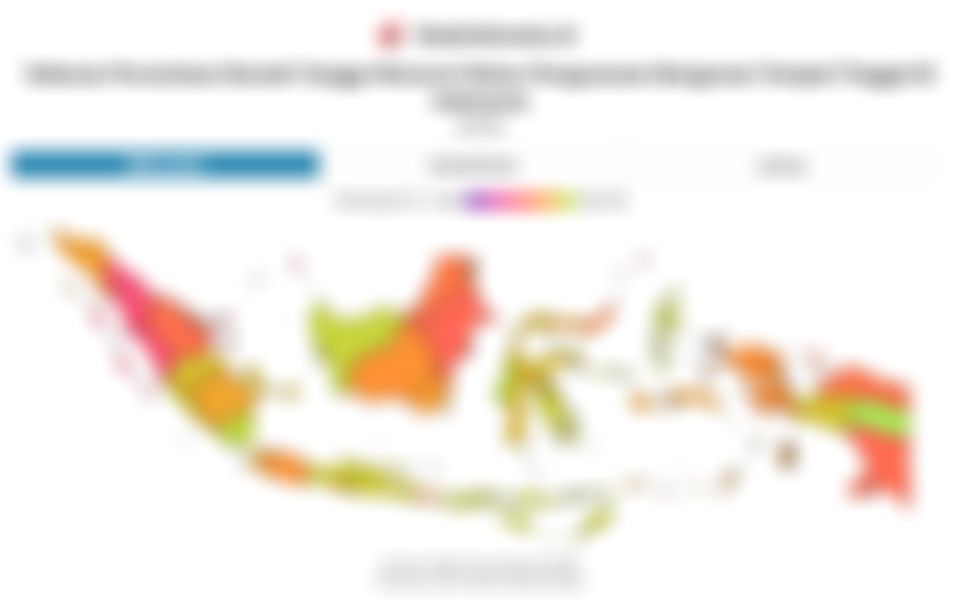 Sebaran Persentase Rumah Tangga Menurut Status Hunian di Indonesia, 2025