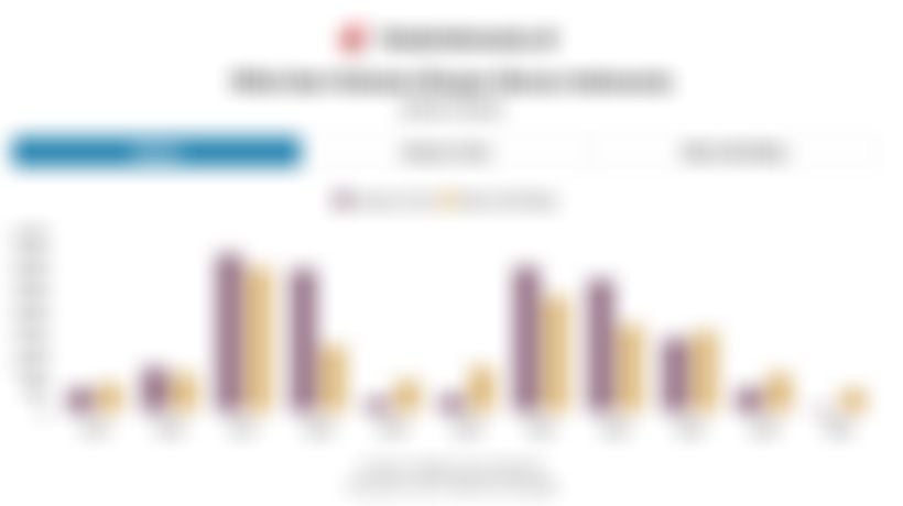 Data Ekspor Beras Indonesia 10 Tahun Terakhir hingga 2025