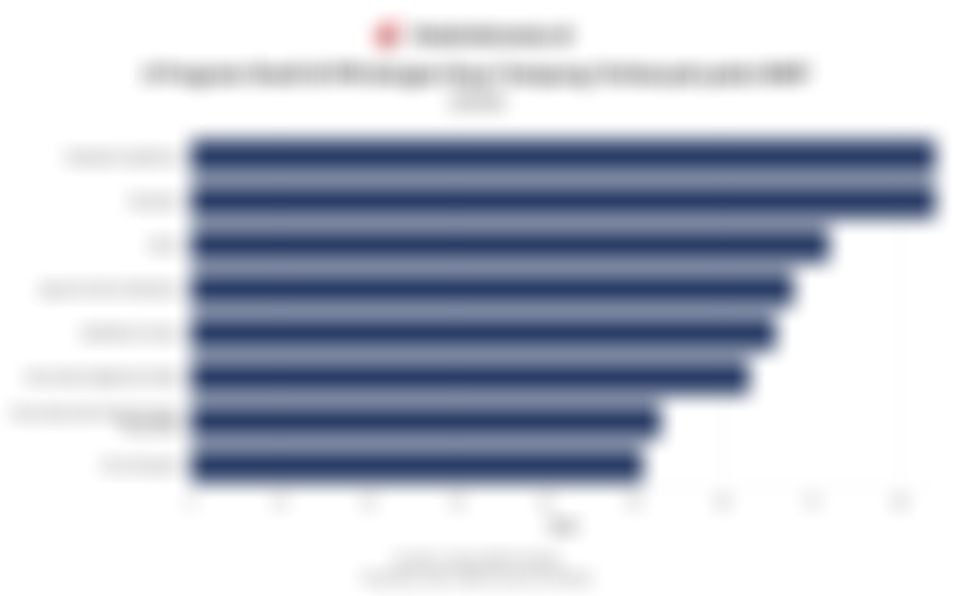 Daftar Prodi di IPB dengan Daya Tampung Terbanyak pada SNBT 2026