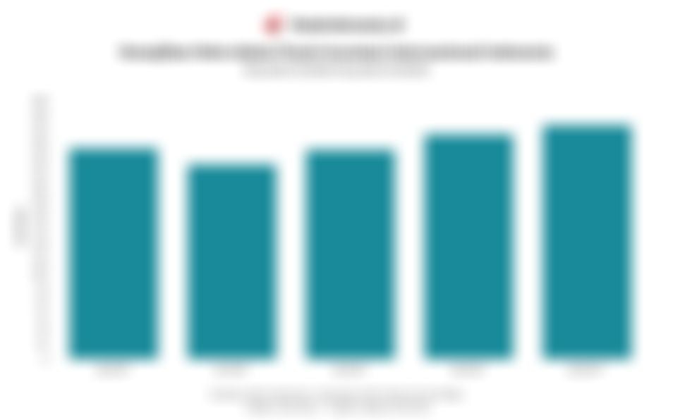 Data Kewajiban Neto Investasi Indonesia 1 Tahun Terakhir hingga Kuartal IV/2025