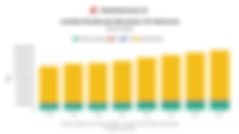 Data Jumlah Kendaraan Bermotor di Indonesia 7 Tahun Terakhir hingga 2025