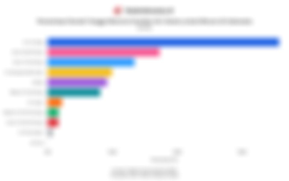 10 Sumber Air Utama untuk Minum bagi Rumah Tangga Indonesia pada 2025