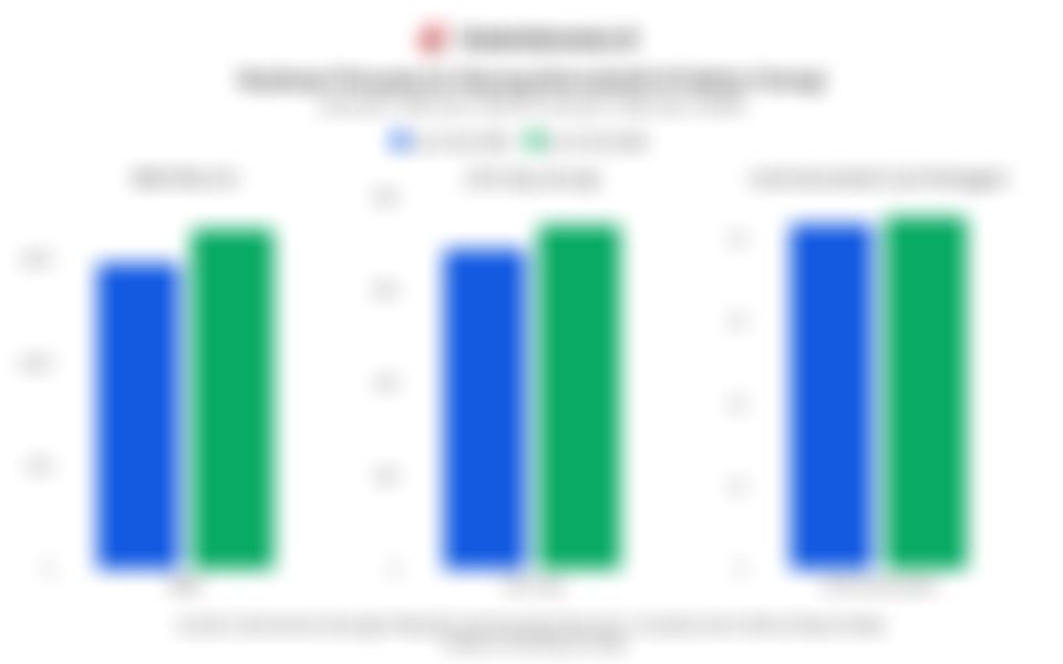 Realisasi Penyaluran Barang Bersubsidi Sektor Energi pada Januari-Februari 2025 dan 2026
