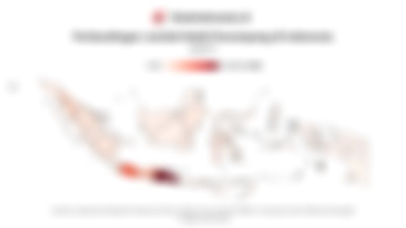 Data Perbandingan Jumlah Mobil Penumpang di Indonesia pada 2025