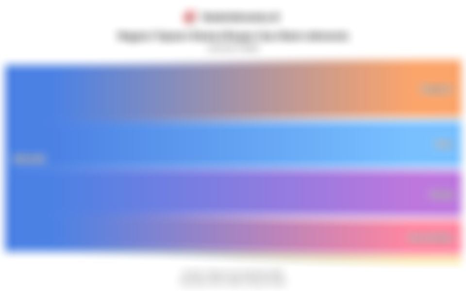 Daftar Negara Tujuan Utama Ekspor Gas Alam Indonesia pada Januari 2026