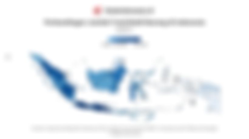 Data Perbandingan Jumlah Truk di Indonesia pada 2025