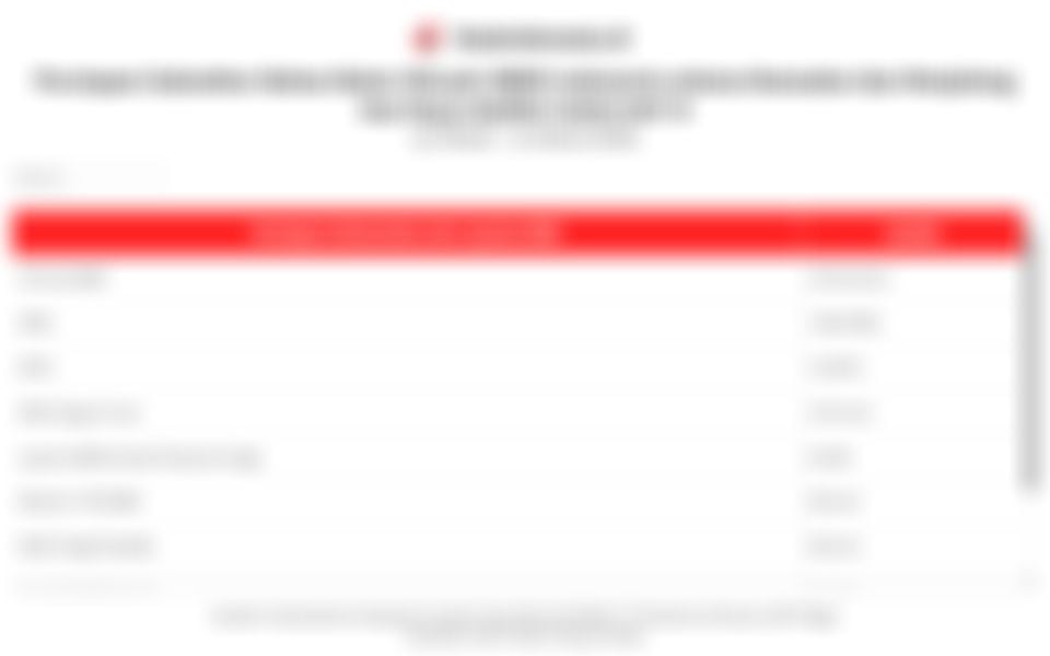 Persiapan Subsektor BBM Indonesia selama Ramadan dan Menjelang Hari Raya Idulfitri 2026