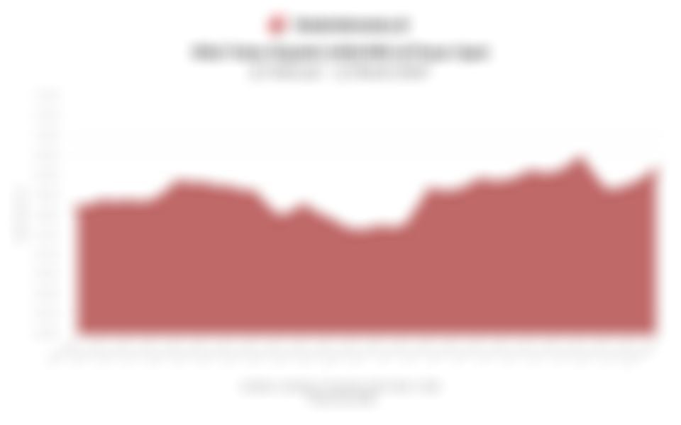 Nilai Tukar Rupiah terhadap Dolar AS Pagi Ini (16 Maret 2026)