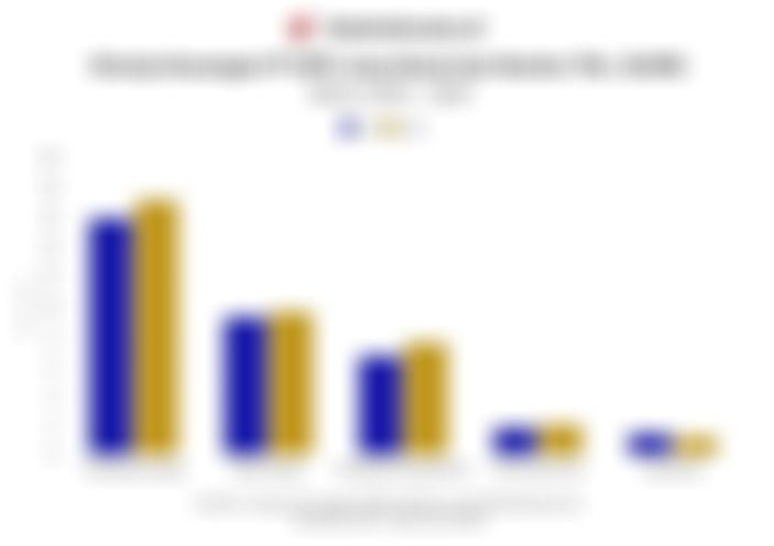 Kinerja Bank BJB pada 2025 dan Rasio Keuangan