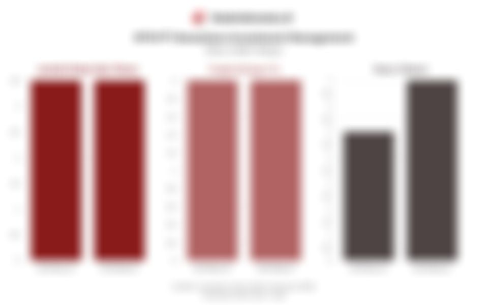 Danantara Terbitkan MTN Rp7 Triliun, Cek Rincian Seri, Tenor, hingga Tingkat Bunganya 