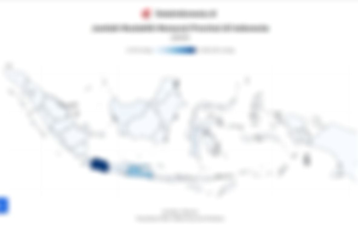 Data Jumlah Mustahik Menurut Provinsi di Indonesia pada 2025