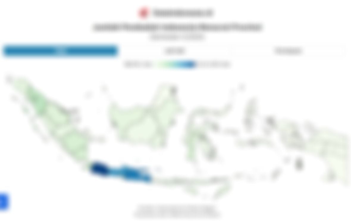 Data Jumlah Penduduk Indonesia Menurut Provinsi pada Semester II/2025