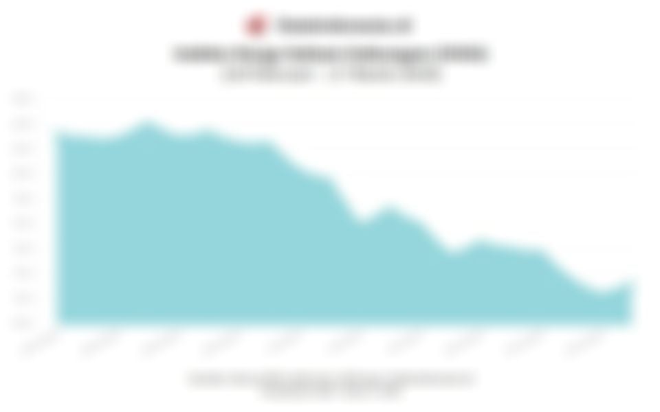 Data Penutupan Perdagangan IHSG Hari Ini (Selasa, 17 Maret 2026)