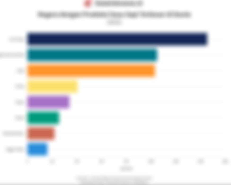 Daftar Negara Produsen Susu Sapi Terbesar di Dunia pada 2025