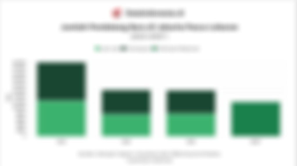 Jumlah Pendatang Baru di Jakarta Pasca-Lebaran 4 Tahun Terakhir hingga Perkiraan 2026