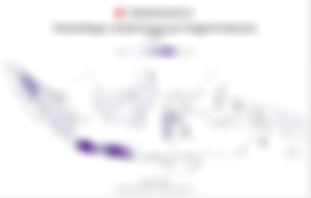 Data Perbandingan Jumlah Perguruan Tinggi di Indonesia pada 2025