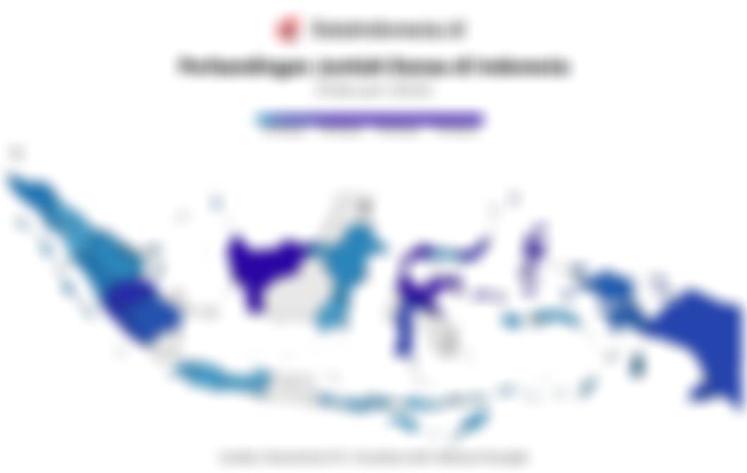 Data Perbandingan Jumlah Danau di Indonesia Menurut Provinsi per Februari 2025