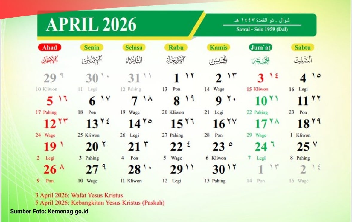 Kalender Jawa Hari Ini 1 April 2026, Cek Weton dan Pasaran Rabu Pon