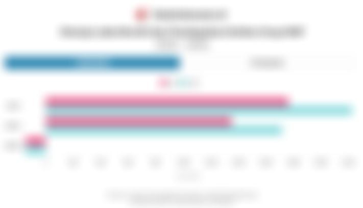 Mencermati Geliat Kinerja Emiten Grup MAP: MAPI, MAPA, hingga MAPB Sepanjang 2025