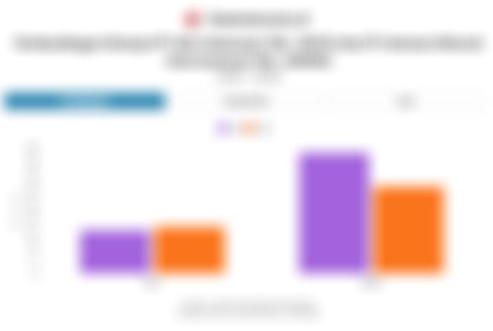 Kinerja Emiten Tambang: Vale (INCO) dan Amman Mineral (AMMN) pada 2025