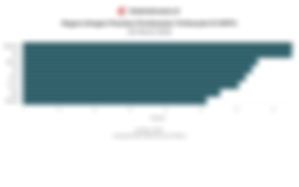 3 Prajurit TNI Pasukan Perdamaian Gugur di Lebanon, Berikut Negara dengan Pasukan UNIFIL Terbanyak