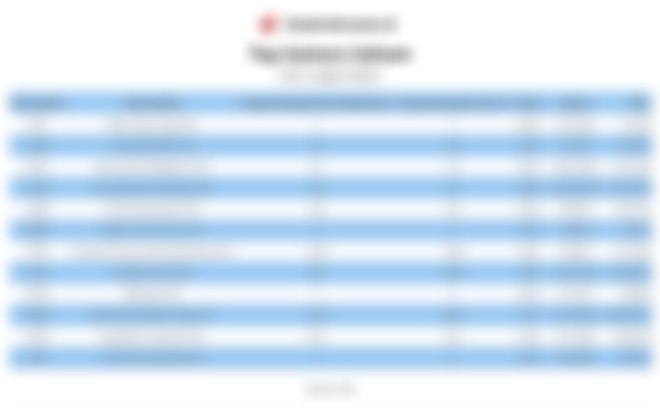 Daftar Top Gainers IHSG : GSMF, NZIA, RGAS (30 Maret 2026)