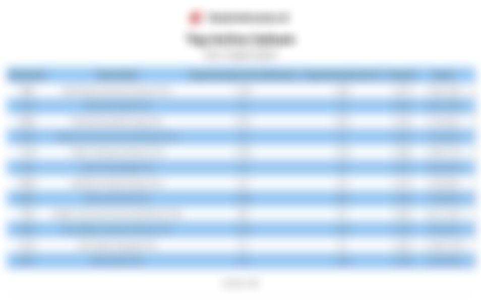 Daftar Top Active IHSG : BUMI, BBRI, BRMS (31 Maret 2026)