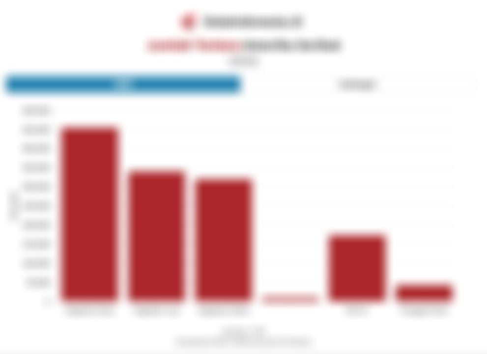 Potensi Invasi Darat AS ke Iran Kian Mengemuka di Tengah Eskalasi Konflik