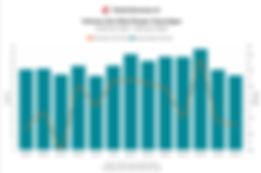 8 Negara Tujuan Ekspor Nonmigas RI Februari 2026 Saat Pasar Global Bergejolak