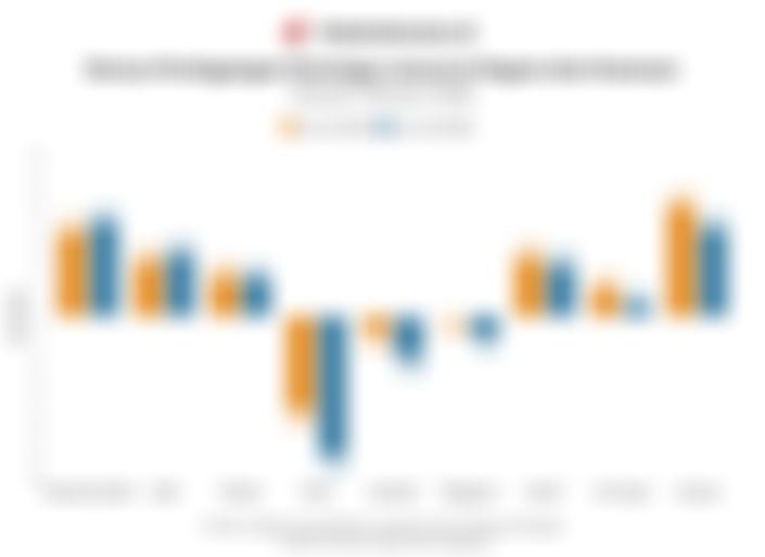 Surplus Nonmigas Indonesia Awal 2026: AS Jadi Penopang Terbesar, China Defisit Terdalam