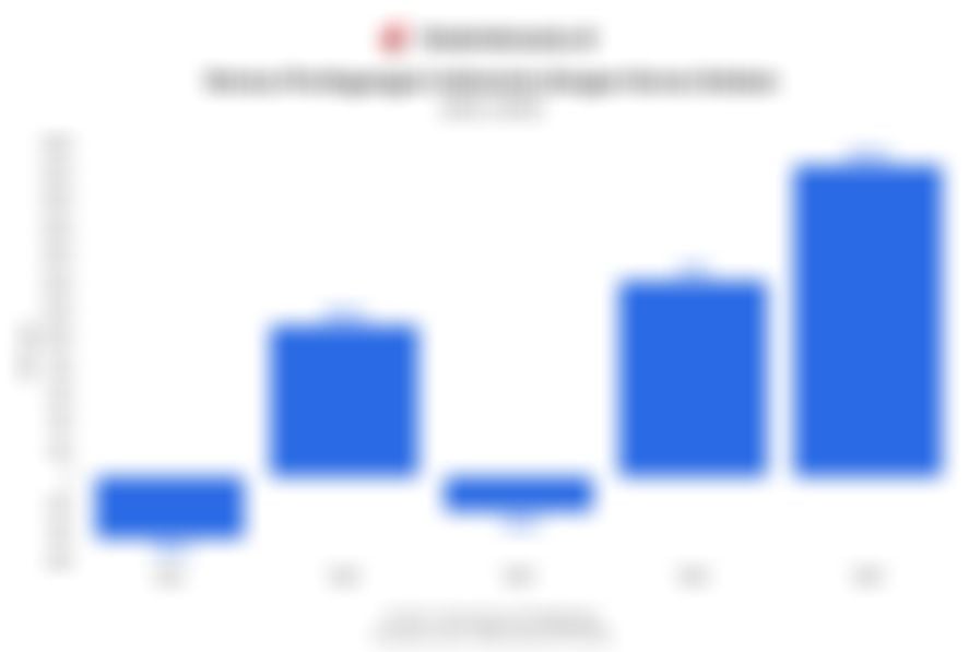 Prabowo ke Negeri Ginseng, Ini Data Perdagangan & Investasi RI-Korea Selatan 