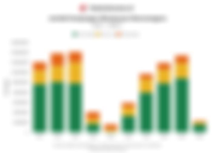Risiko Penurunan Kunjungan Wisatawan Mancanegara di Tengah Gejolak Timur Tengah