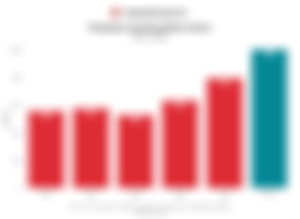 Prospek Indonesia Jadi Hub Industri Semikonduktor Global Usai Safari Prabowo ke AS & Jepang