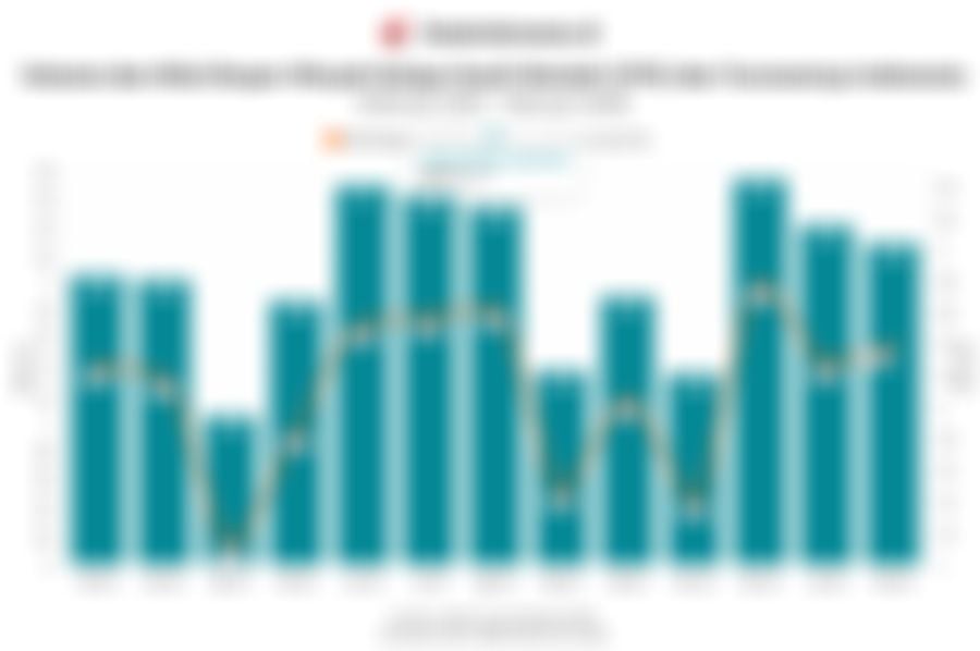 Deretan Negara Tujuan Ekspor CPO RI Saat Konflik AS-Iran Ganggu Rantai Pasok Global