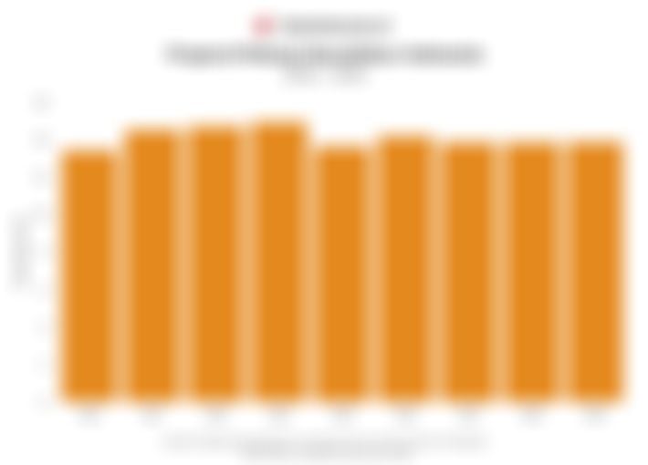 Menilik Risiko Kebijakan WFH ke Tingkat Produktivitas Tenaga Kerja RI 