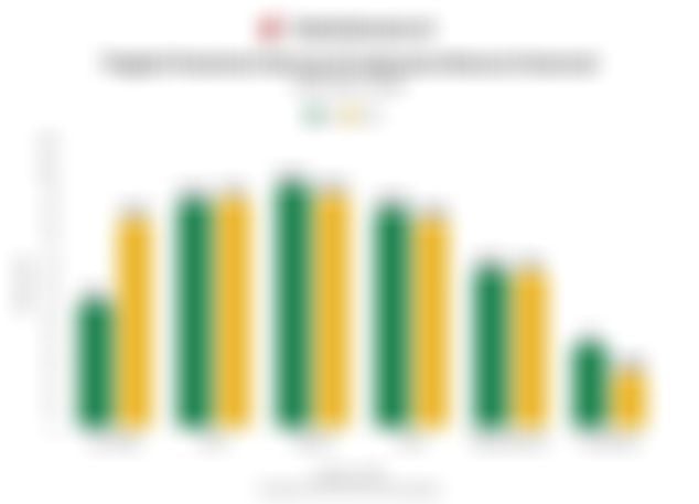 Pengguna Internet Anak Kian Tinggi, Bisakah PP Tunas Jadi Benteng Baru di Ruang Digital?