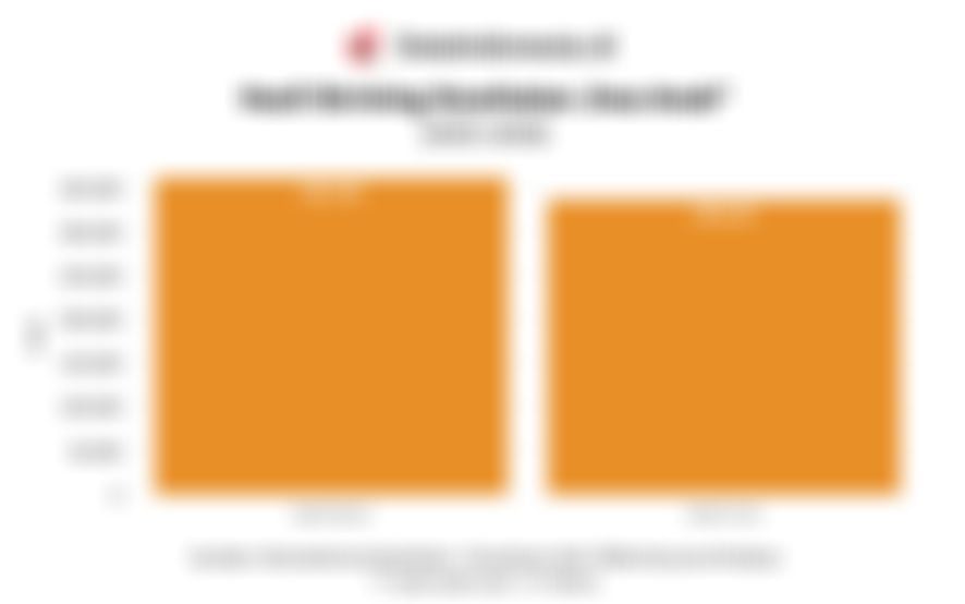 Alarm Kesehatan Jiwa Anak, Ini Data Hasil Skrining CKG Masalah Mental Anak dan Remaja di Indonesia