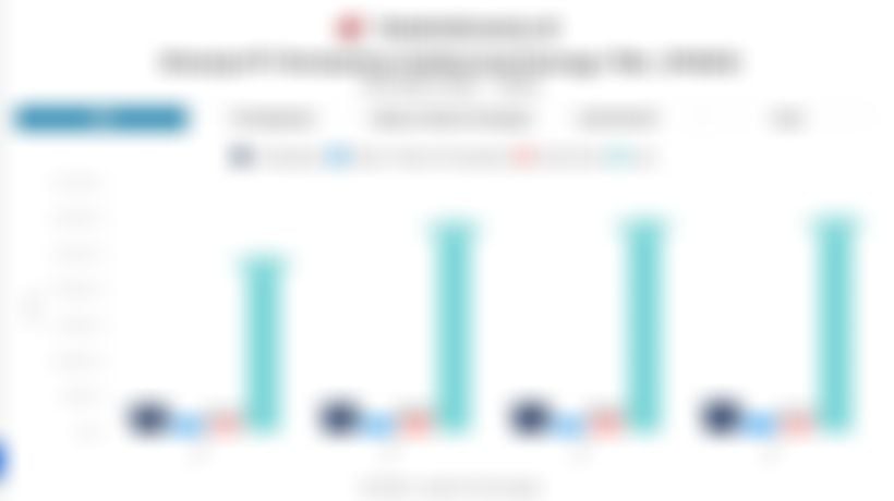 Data Kinerja Laba Pertamina Geothermal (PGEO) Sejak IPO, 2025 Jadi yang Terendah?