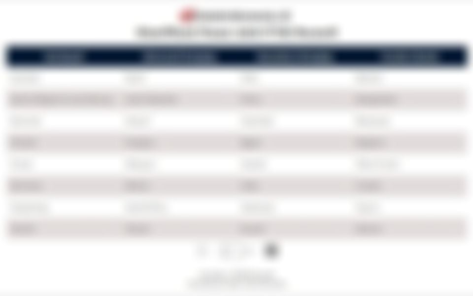 Tak Hanya Pasar Saham Indonesia, Ini Daftar Negara yang Disorot FTSE Russell